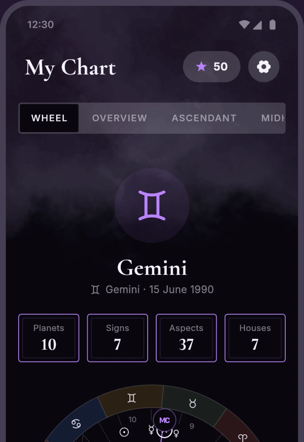 Your birth chart, explained.